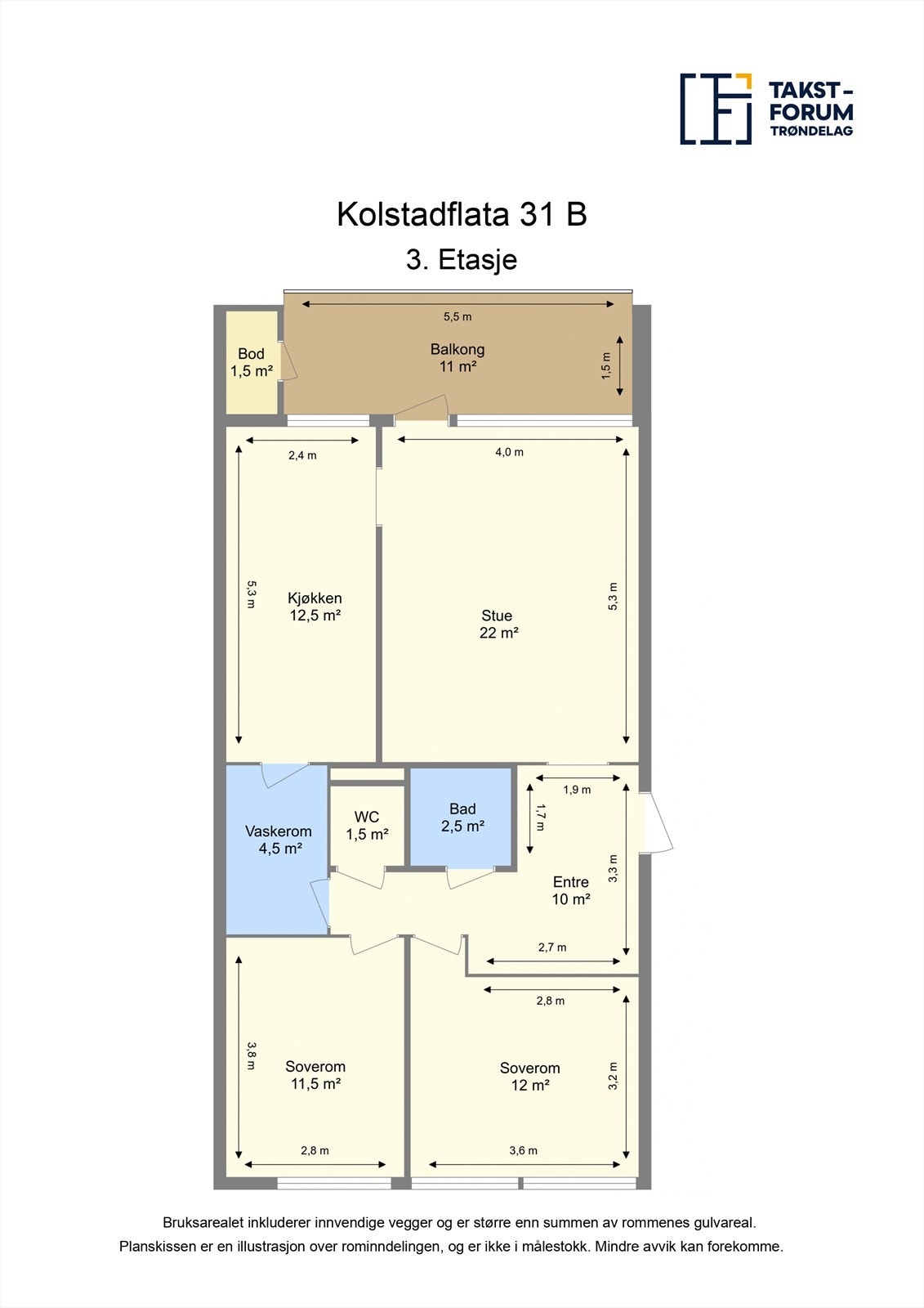 Planskisse Galleribilde