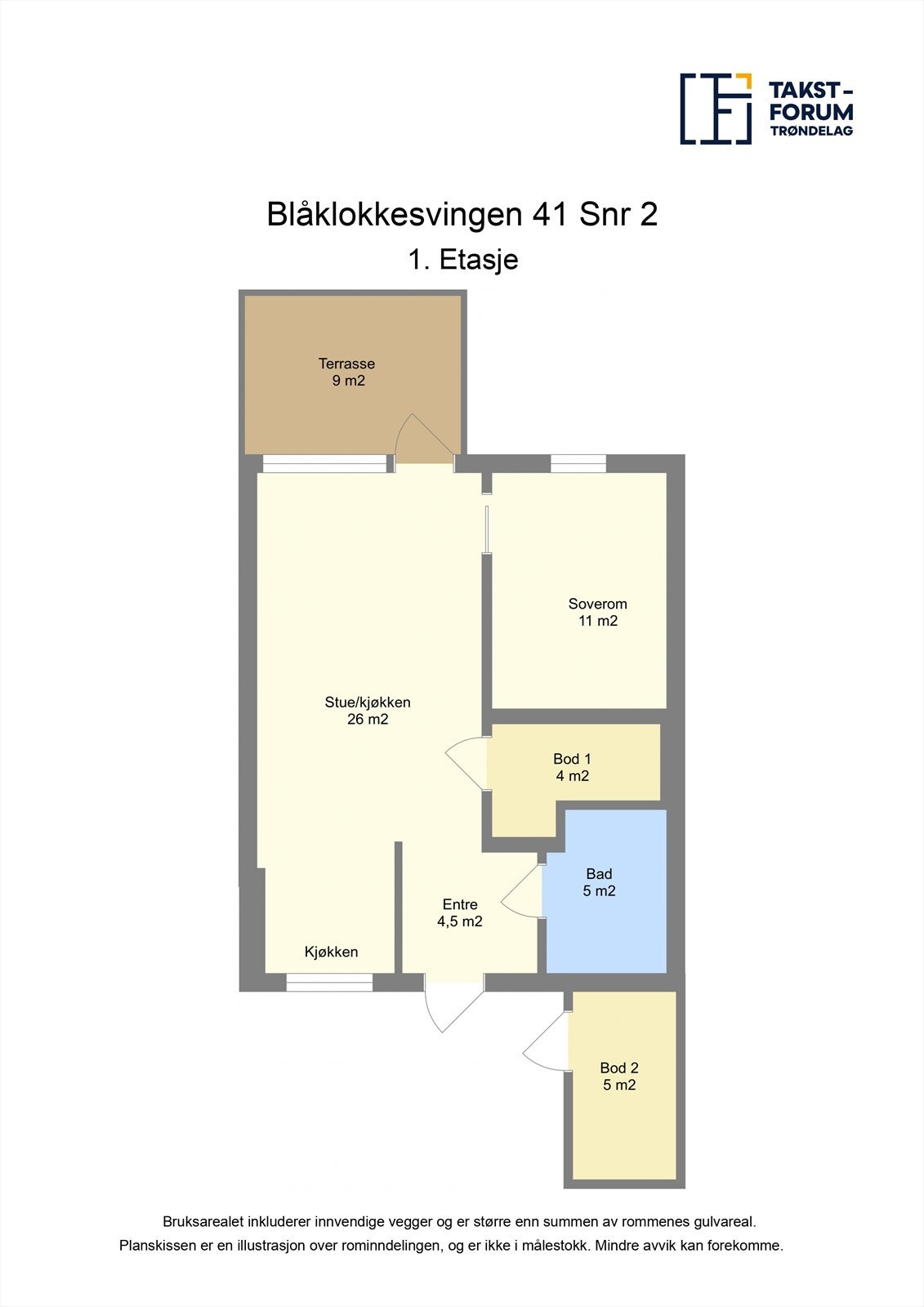 Planskisse. Galleribilde