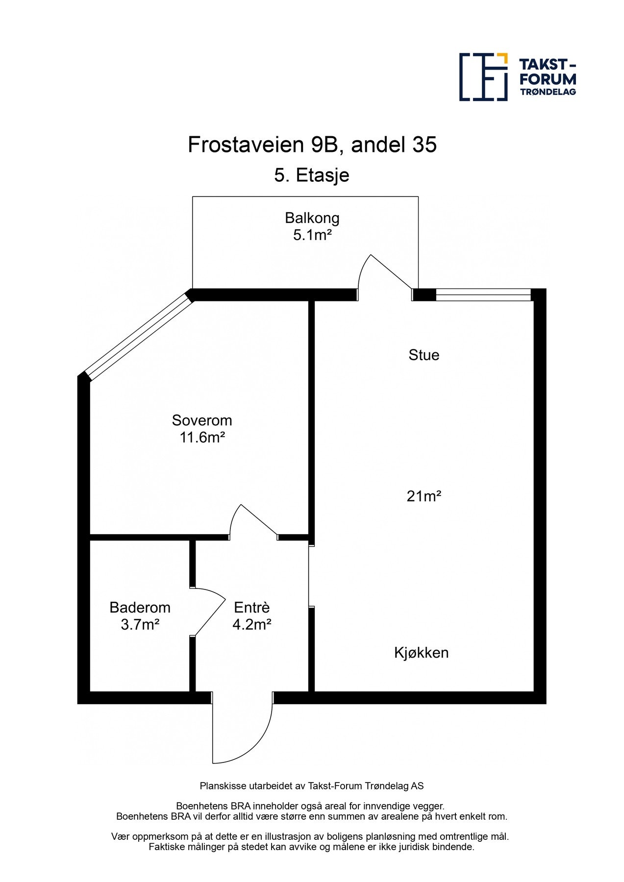 Plantegning. Galleribilde