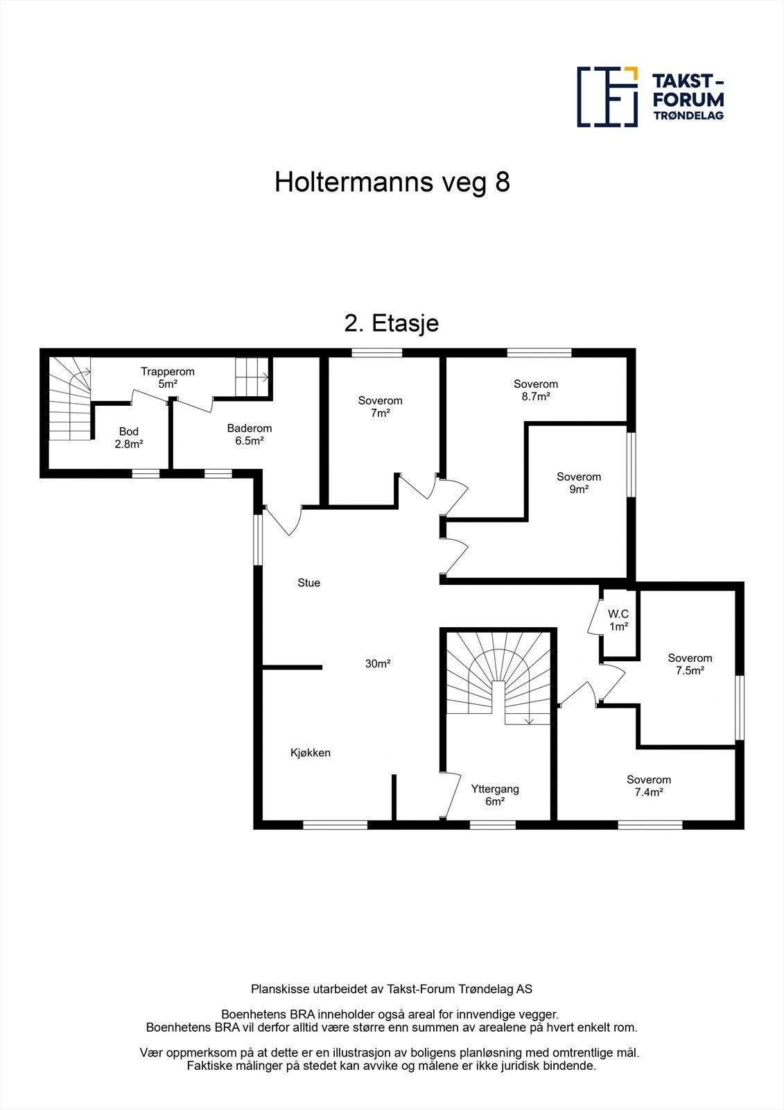 Planskisse andre etasje. Galleribilde