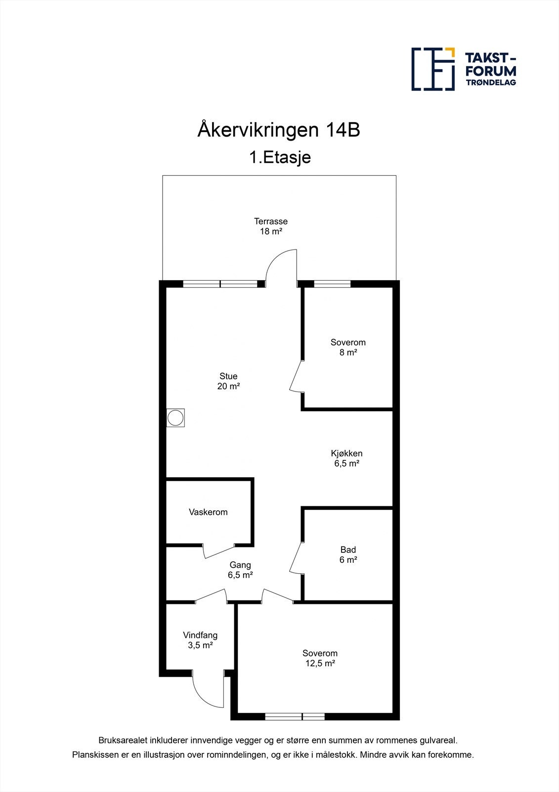 Planskisse Galleribilde