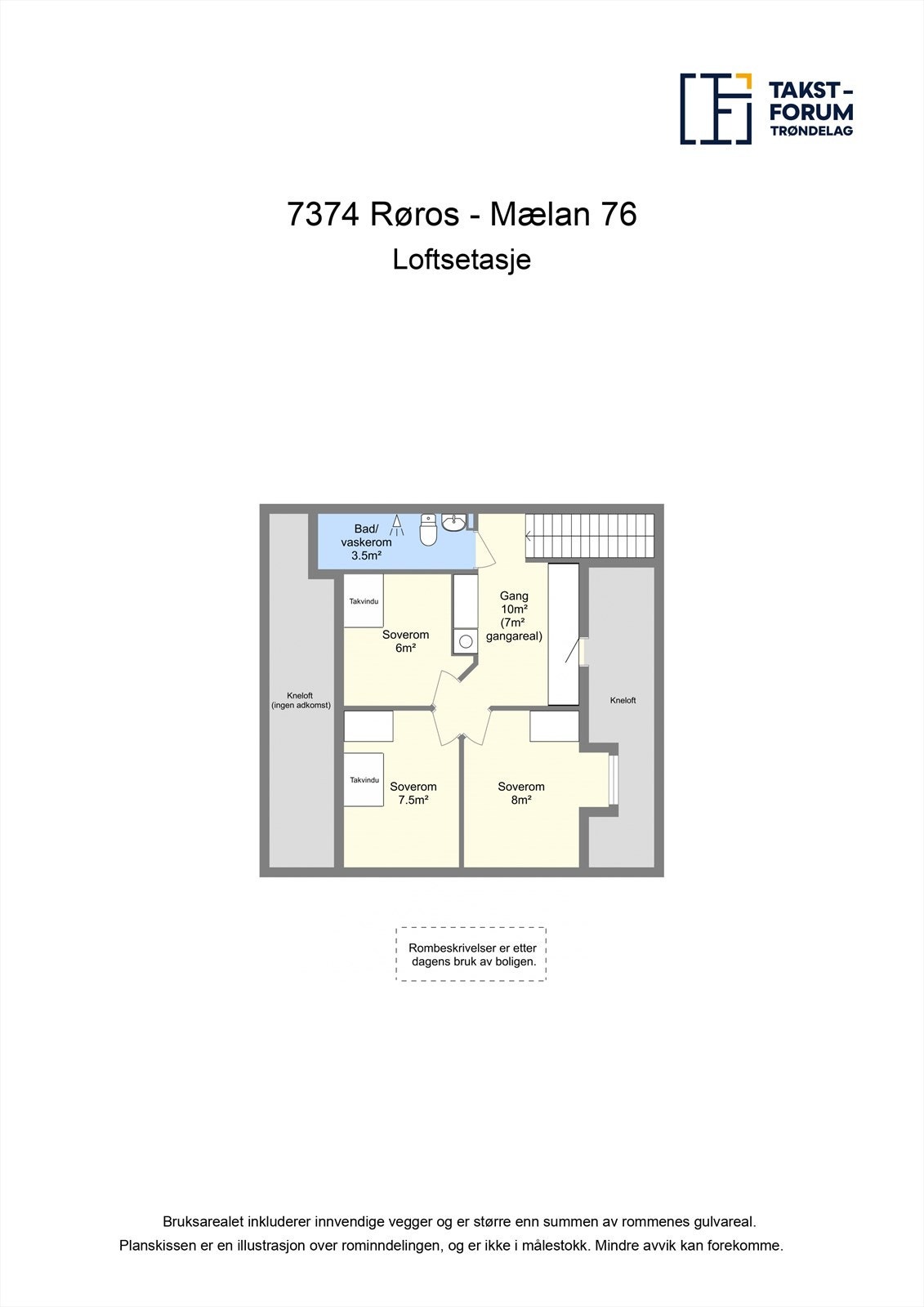 Planskisse 2. etasje. Galleribilde