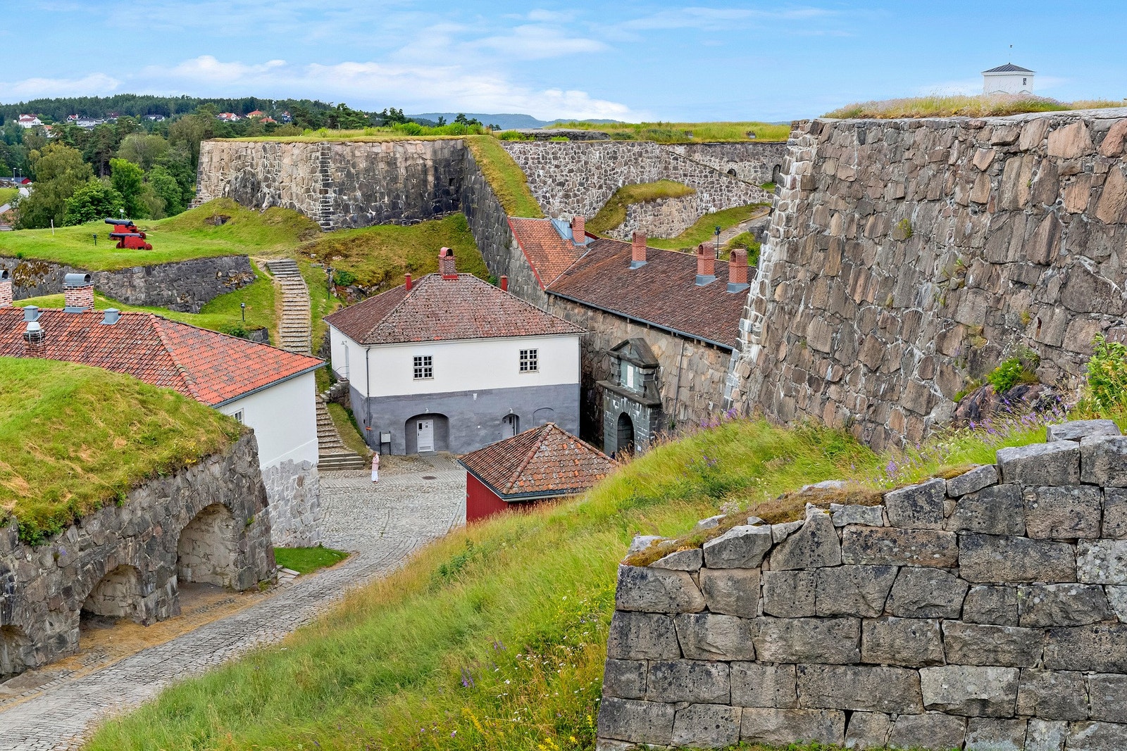 Områdebilder Galleribilde