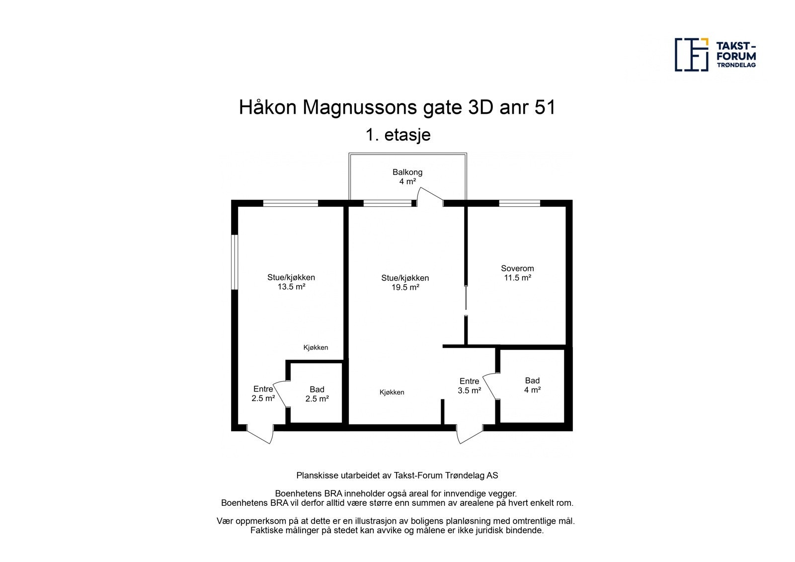 Plantegning Galleribilde