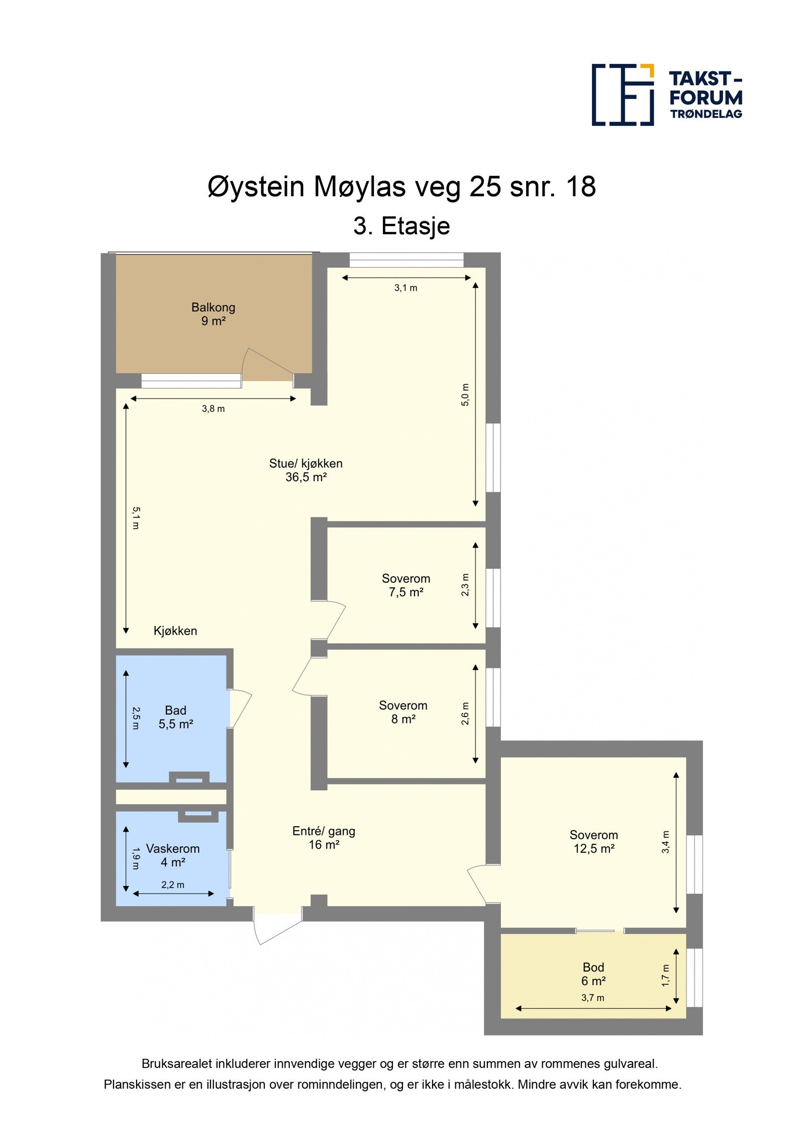 Planskisse. Galleribilde