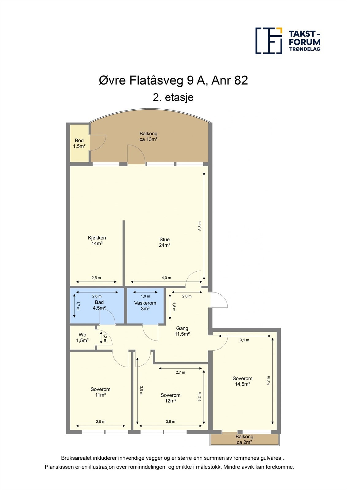 Plantegning Galleribilde