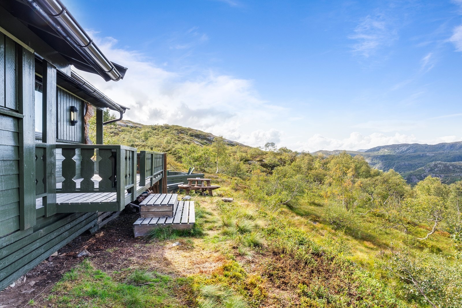 Hytten har parkeringsplass ca. 400 meter fra hytten Galleribilde