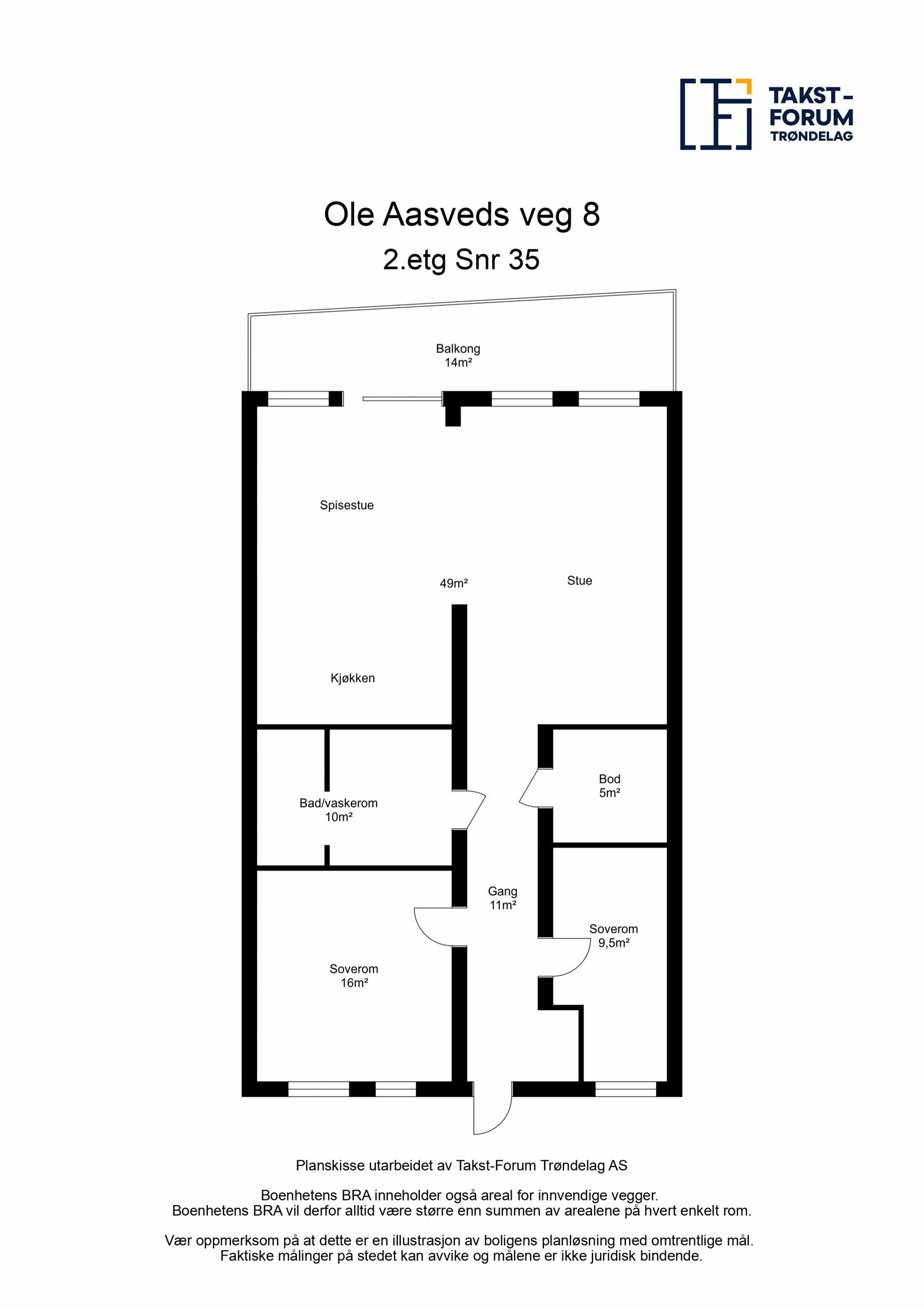 Planskisse fra takstmann med arealer. Galleribilde
