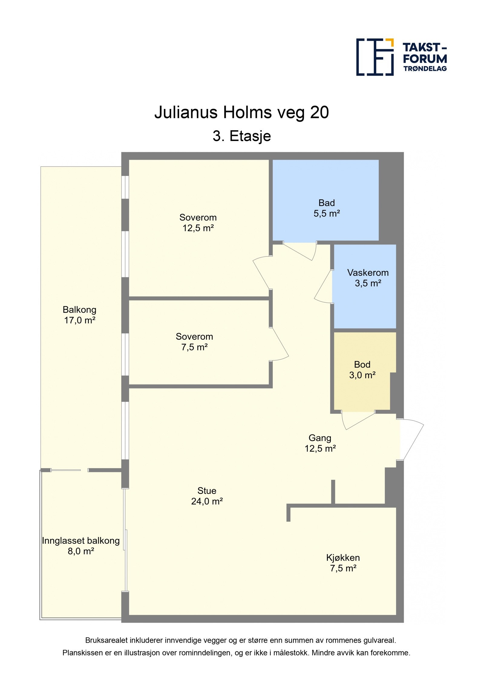 Planskisse. Galleribilde