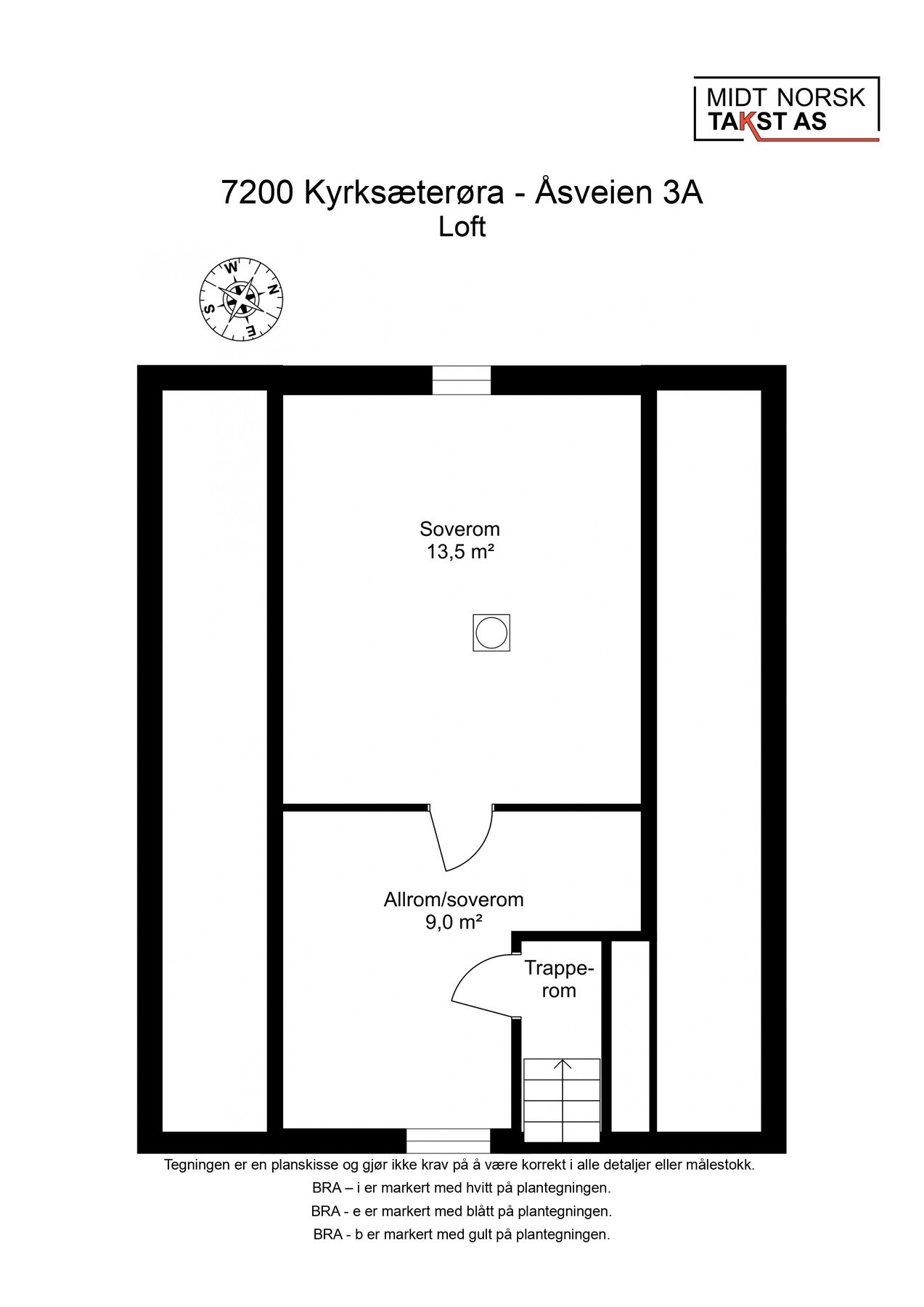 Loft. Galleribilde