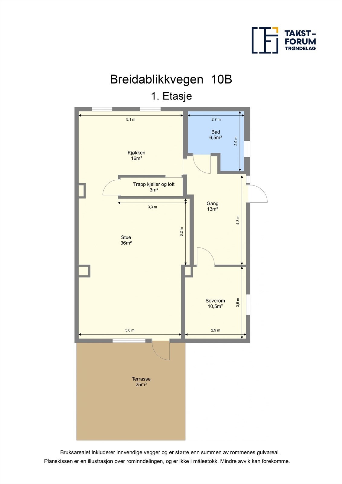 Planskisse 1. etg. Galleribilde