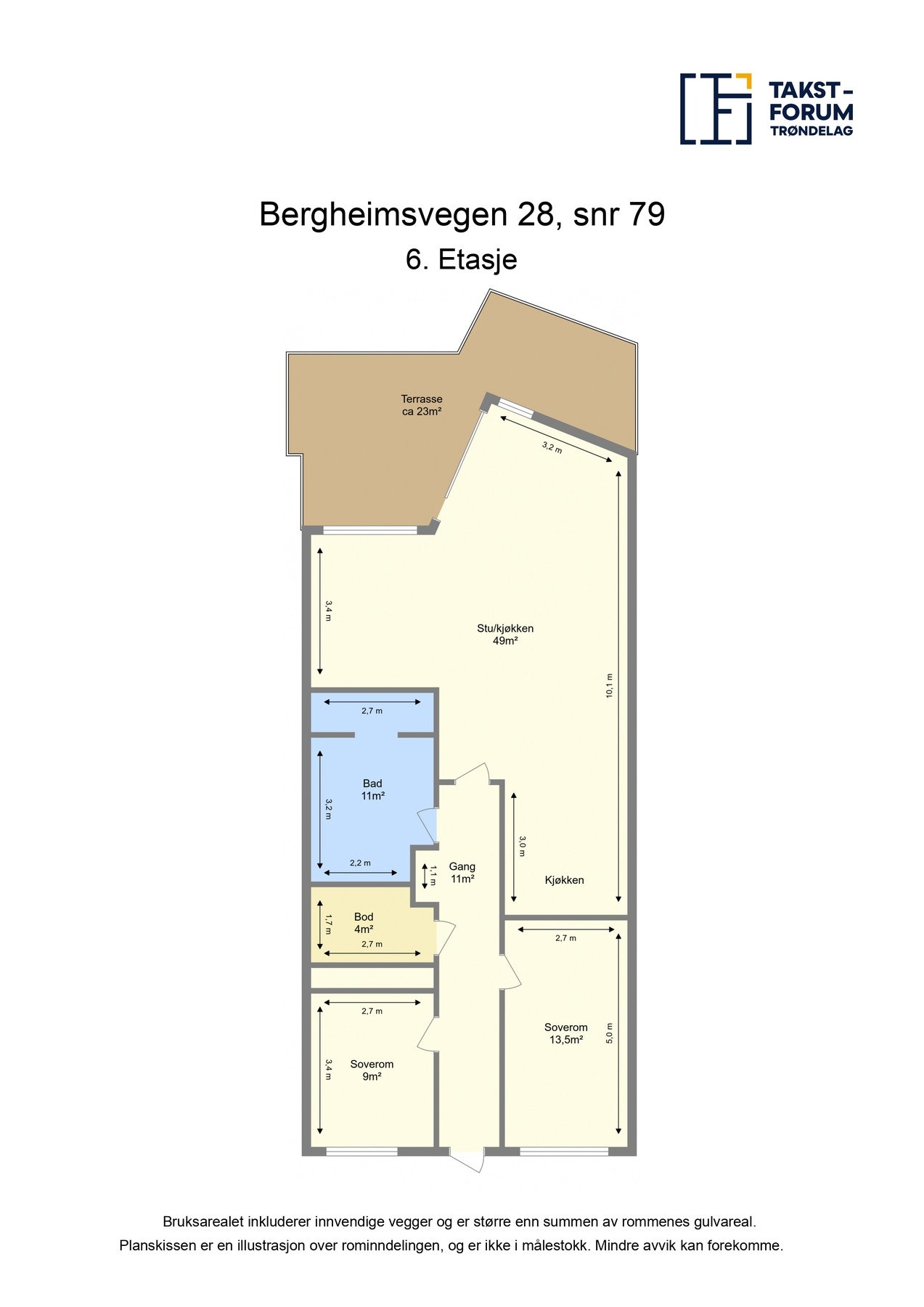 Planskisse. Galleribilde
