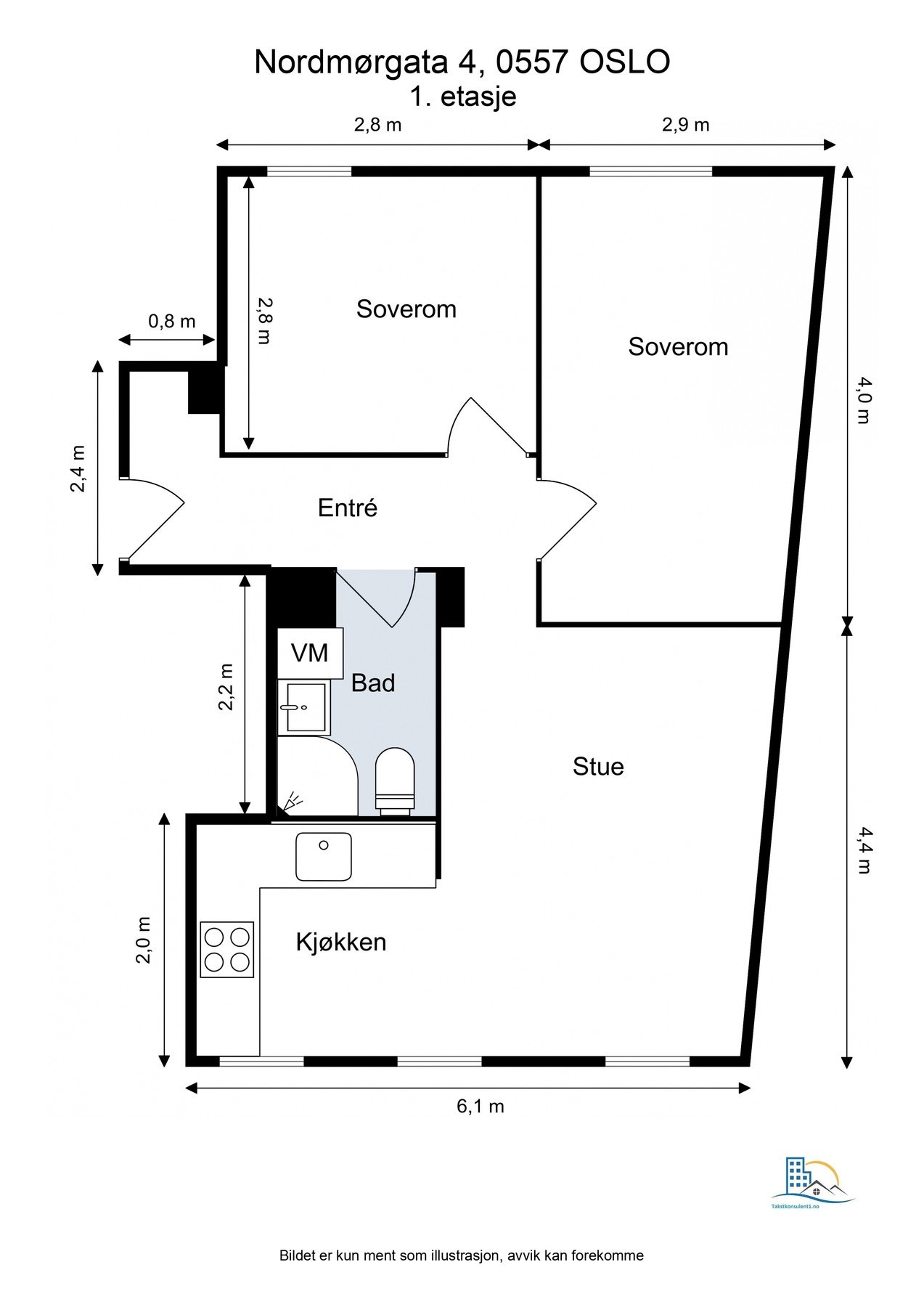 Plantegninger. Galleribilde