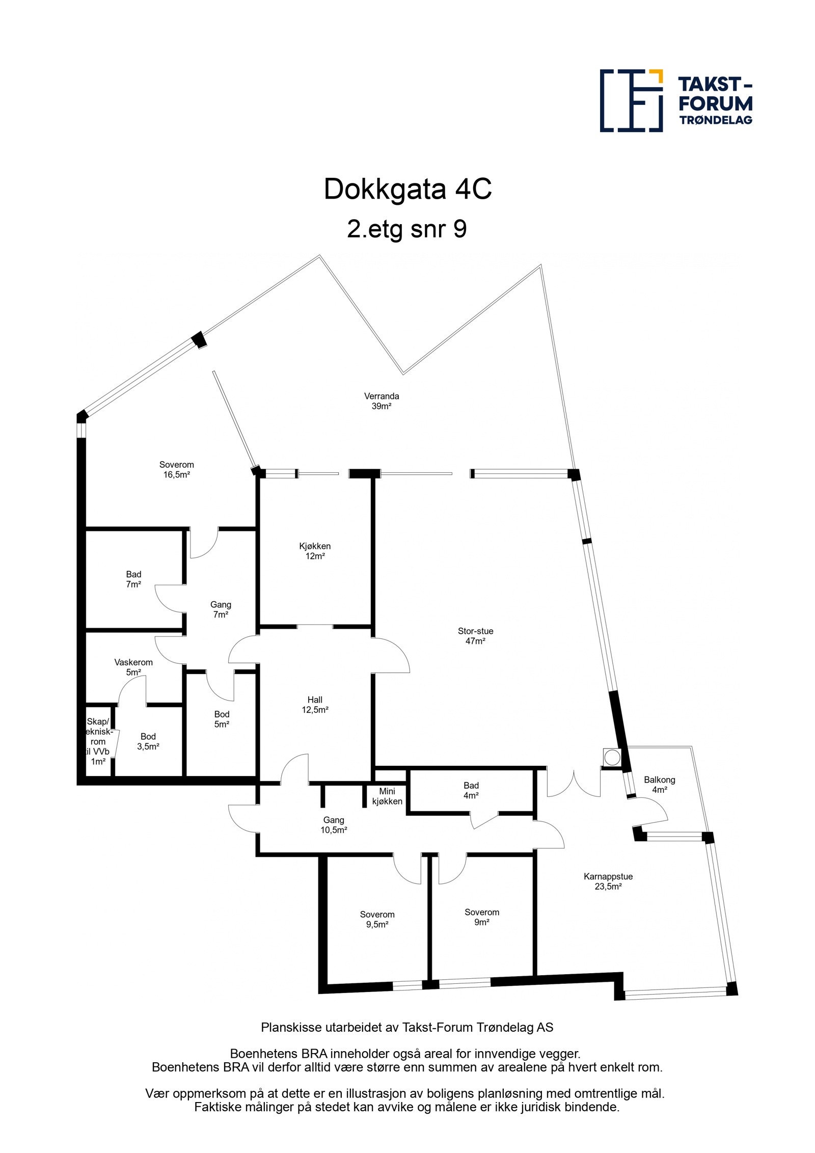 Planskisse andre etasje. Galleribilde