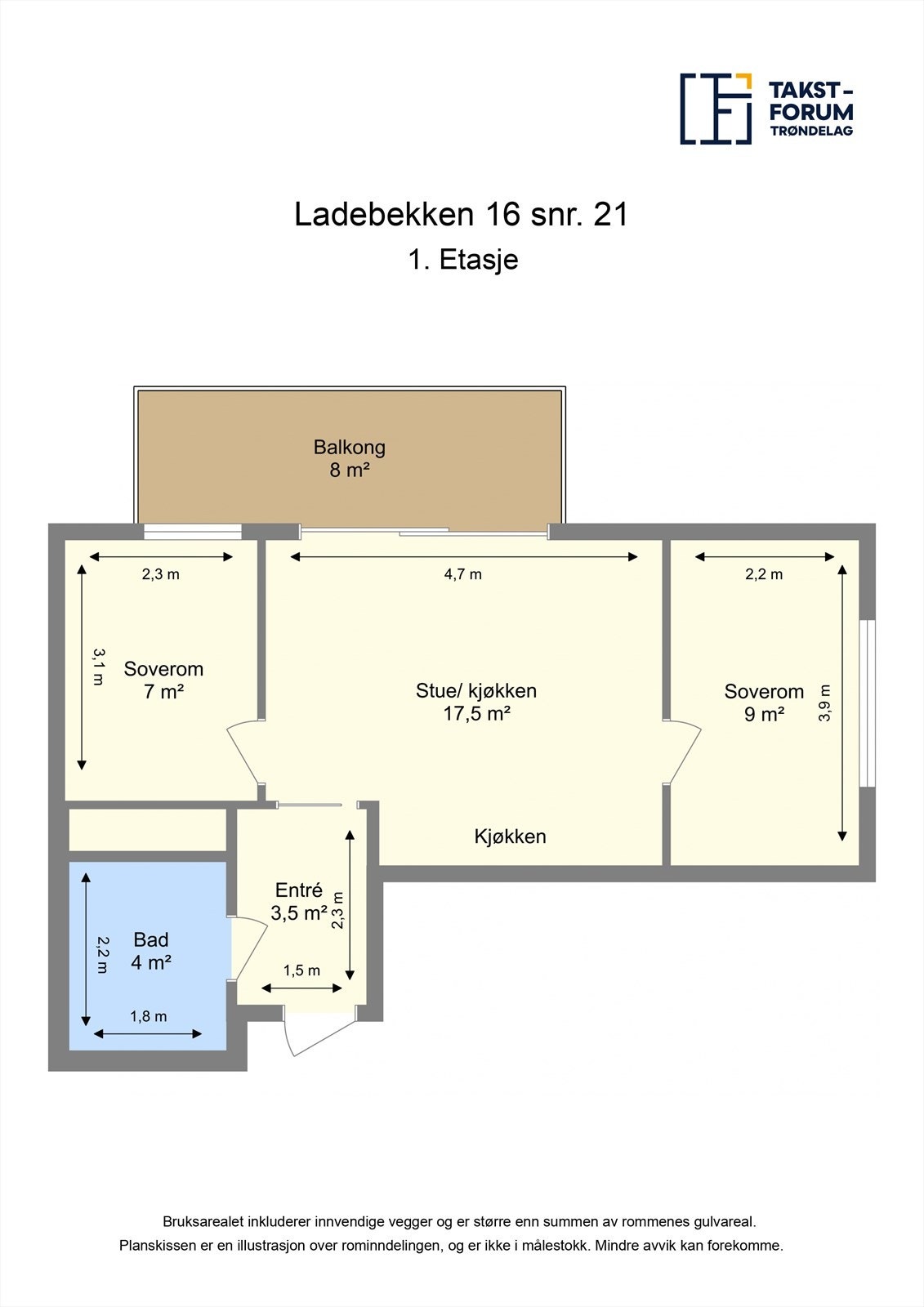 Planskisse. Galleribilde