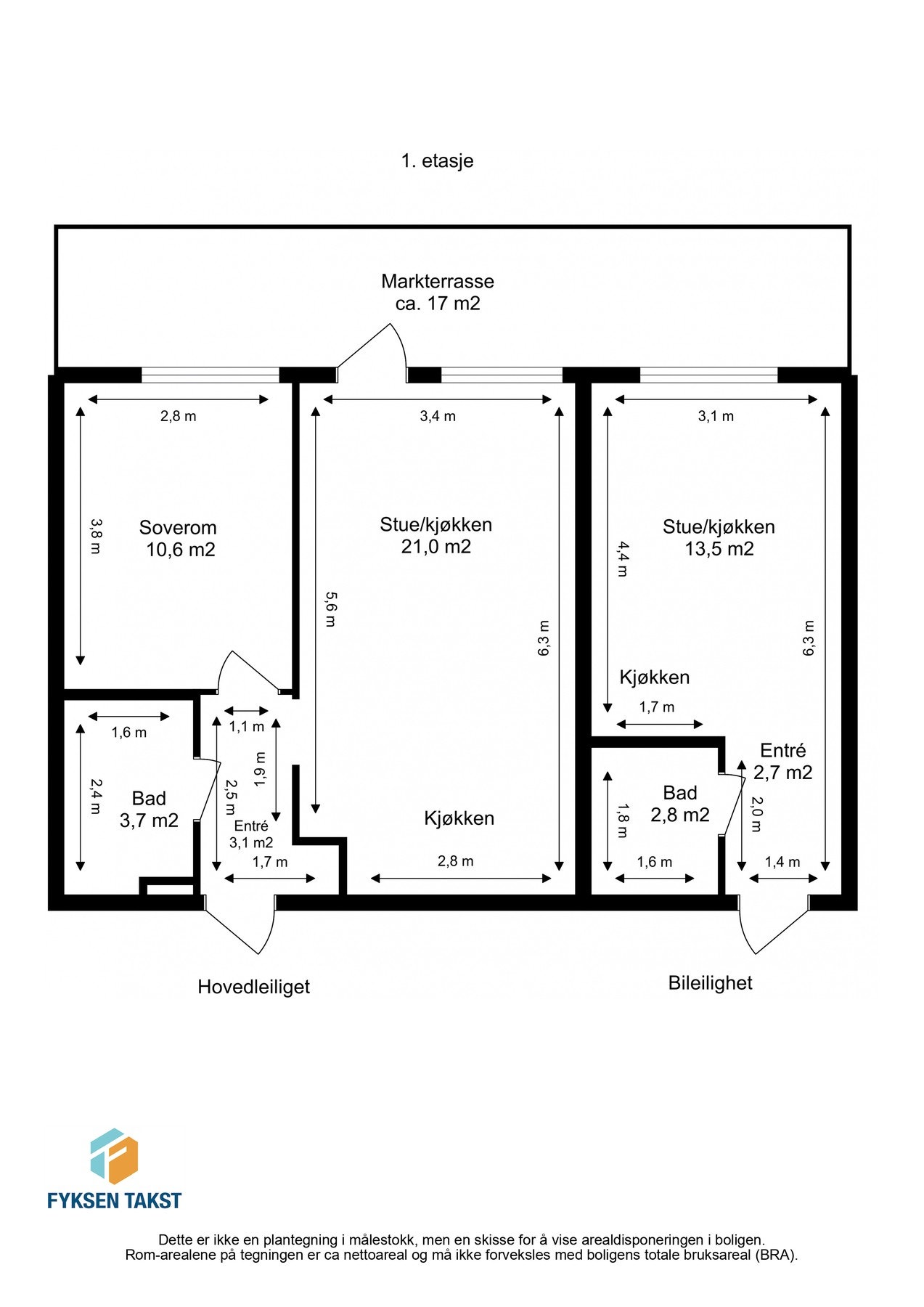 Målsatt planskisse. Galleribilde
