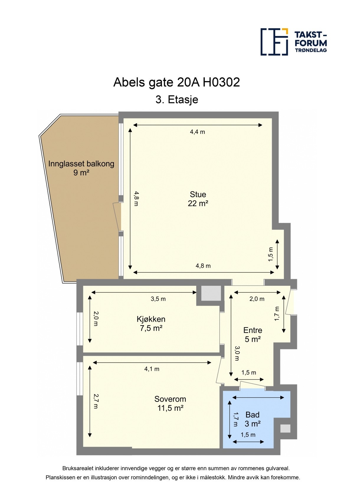 Planskisse. Galleribilde