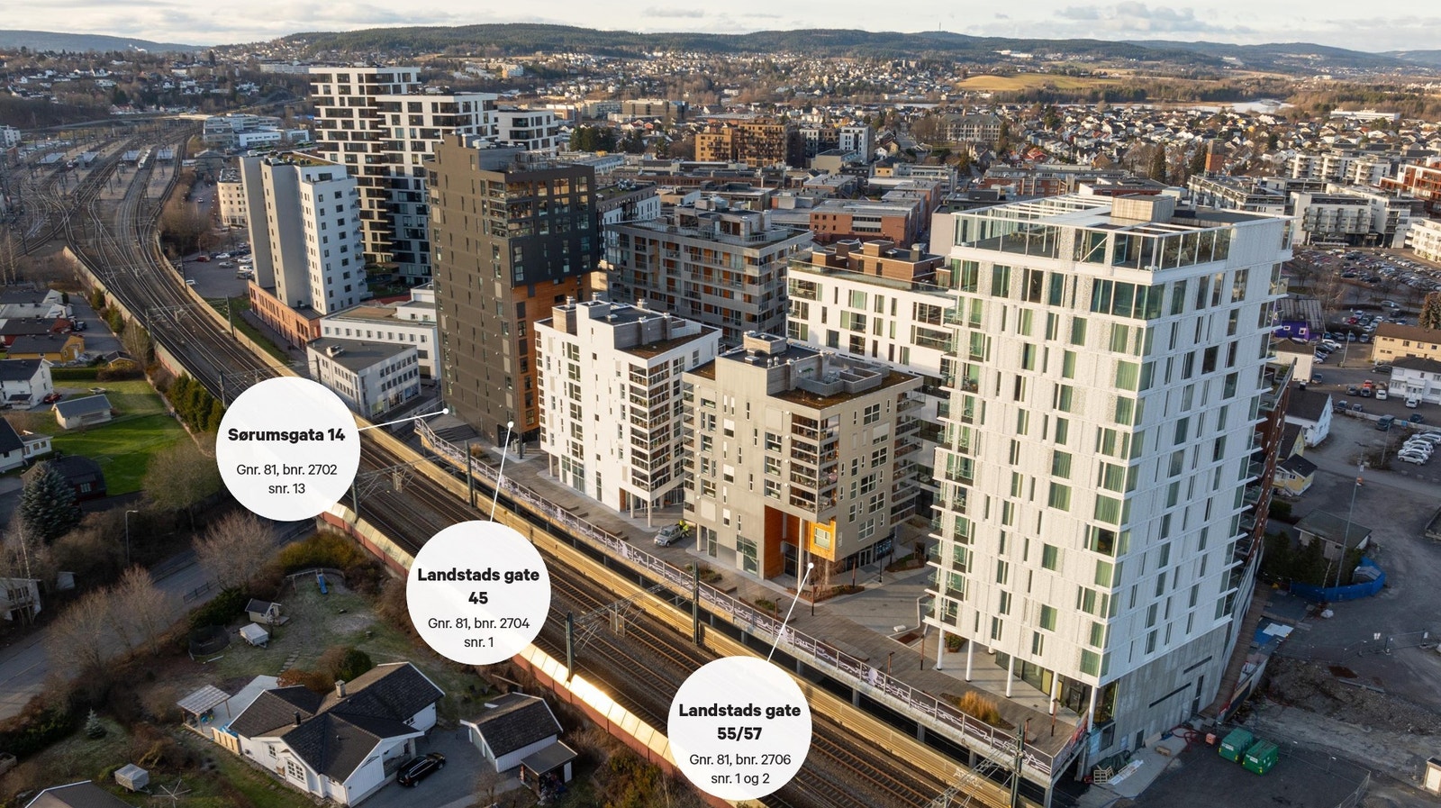Oversikt over næringsseksjonene Galleribilde