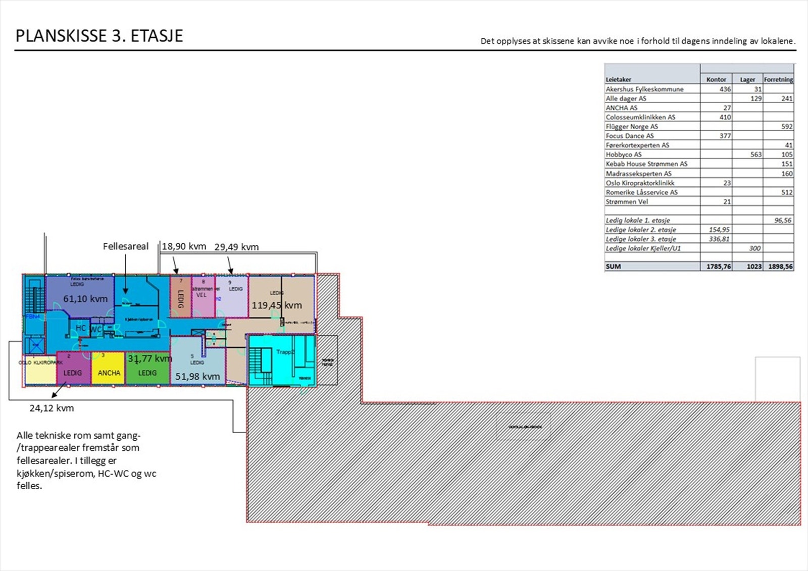 Planskisse 3. etasje - inndelt med leietakere. Galleribilde