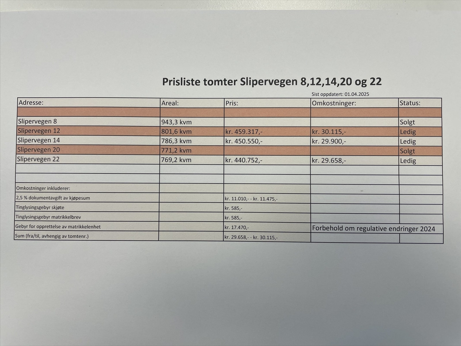 IMG_0463.jpeg Galleribilde