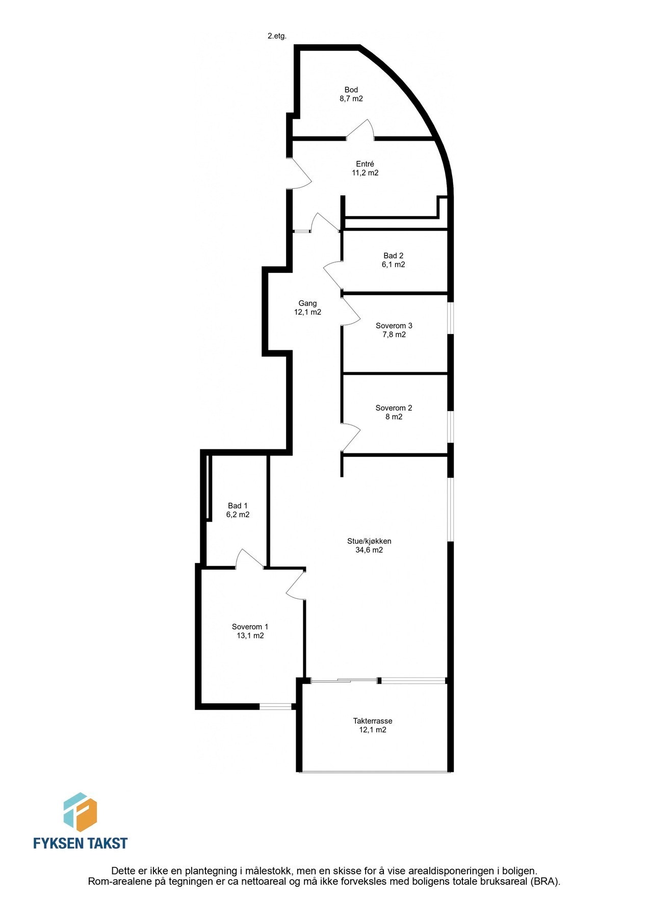 Planskisse. Galleribilde