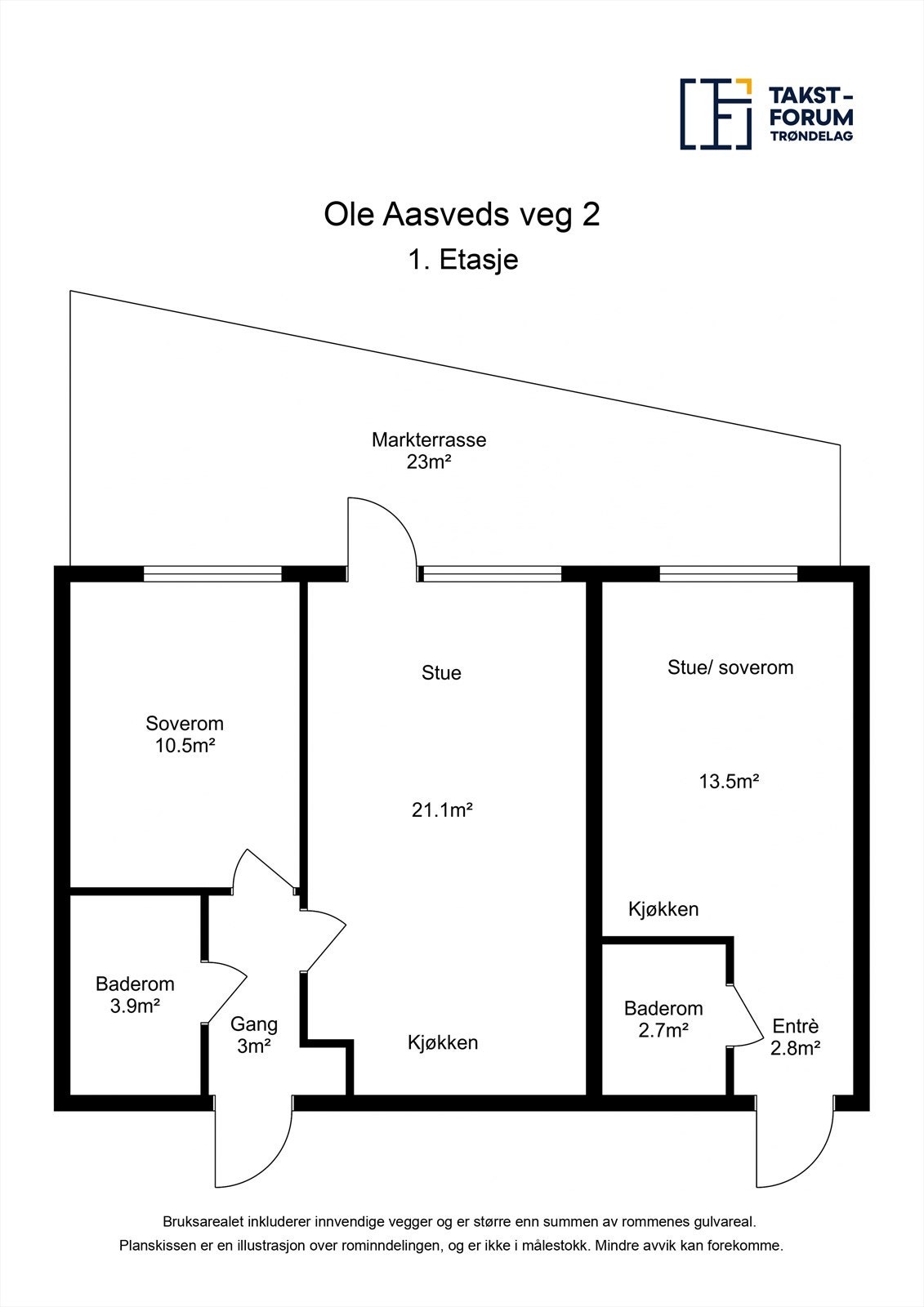 Planskisse. Galleribilde