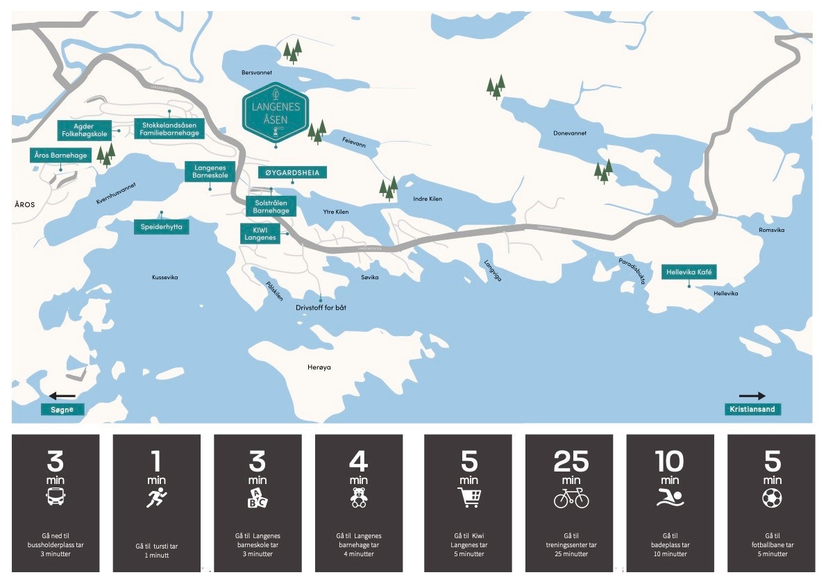 Sentralt på Langenes - sjøen, skole, butikk, tur, trening og lek rett i nabolaget. Galleribilde
