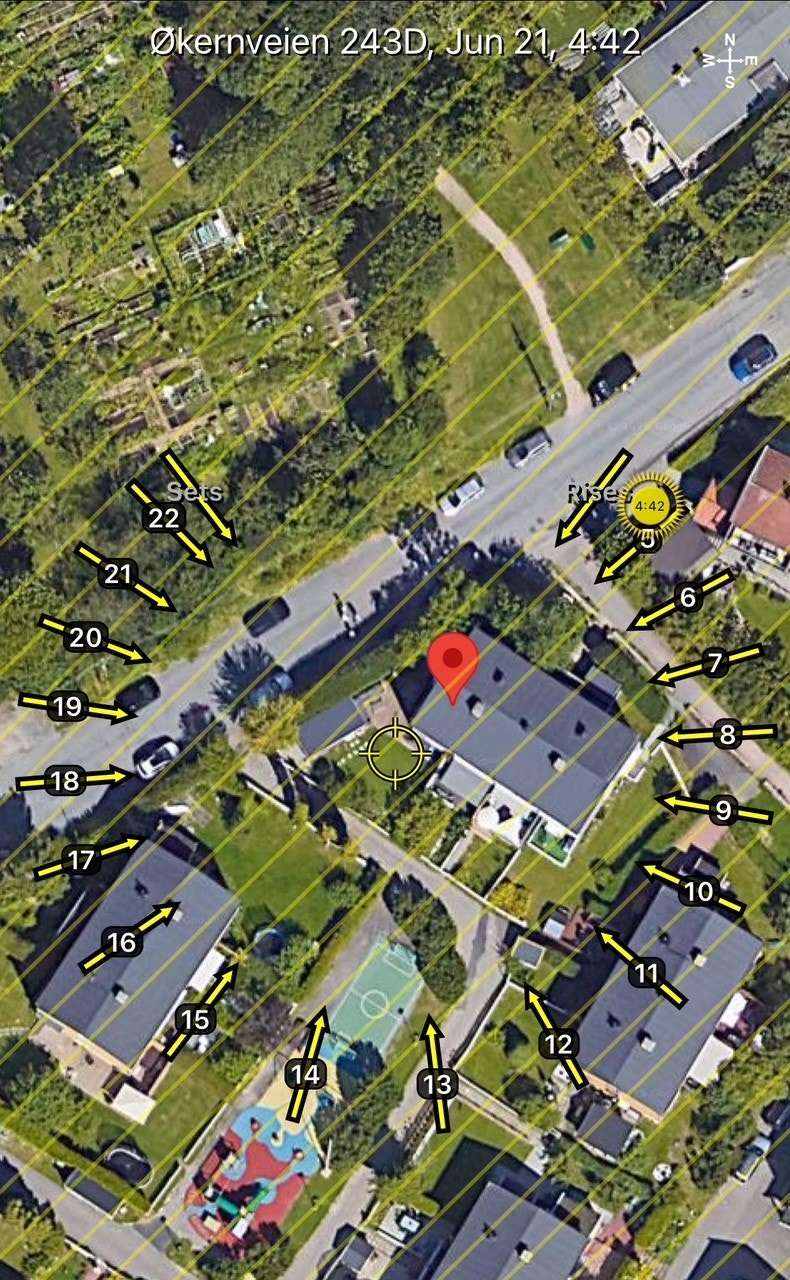 Solkart med illustrasjon av solforholdene midtsommers Galleribilde