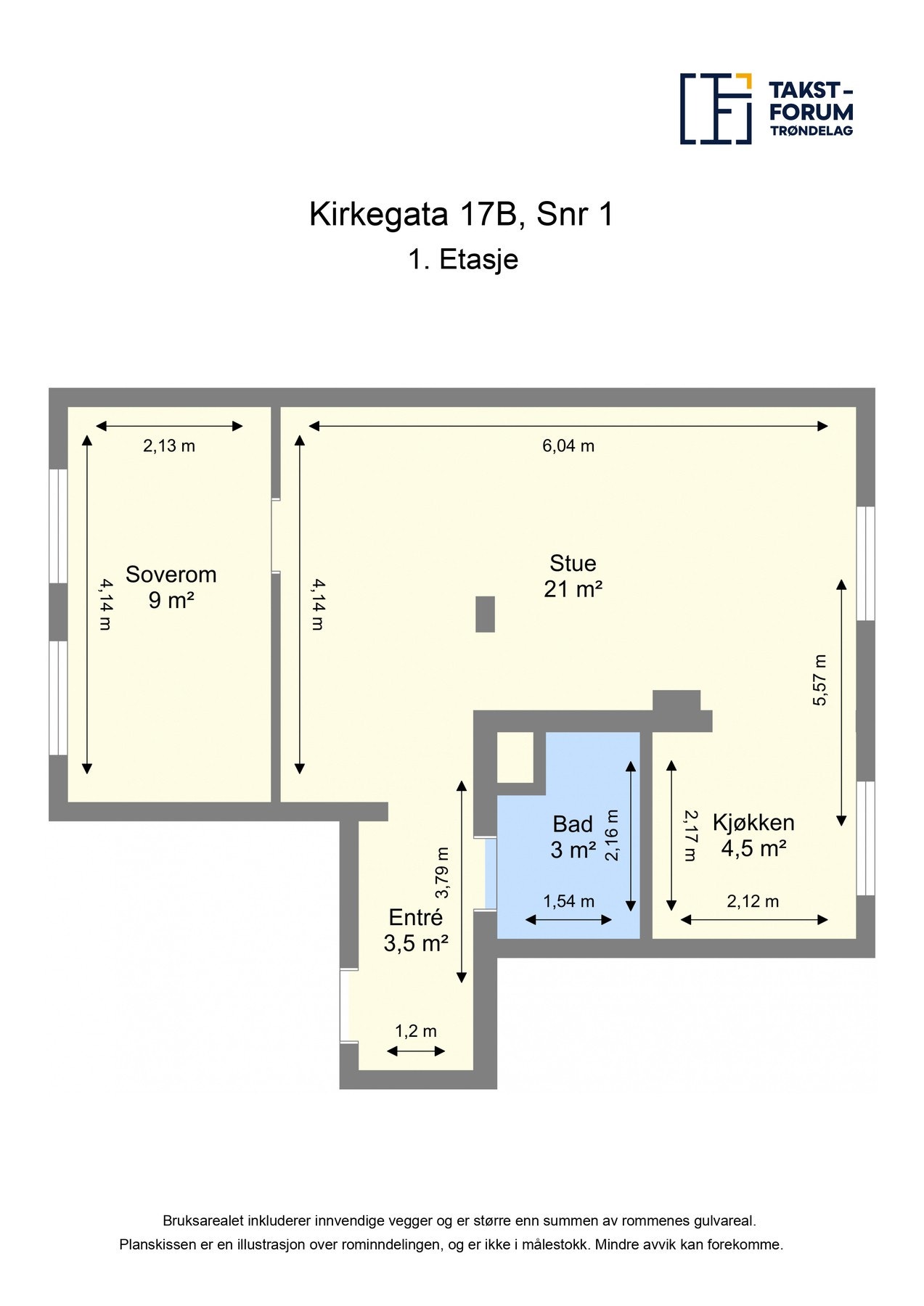 Planskisse. Galleribilde