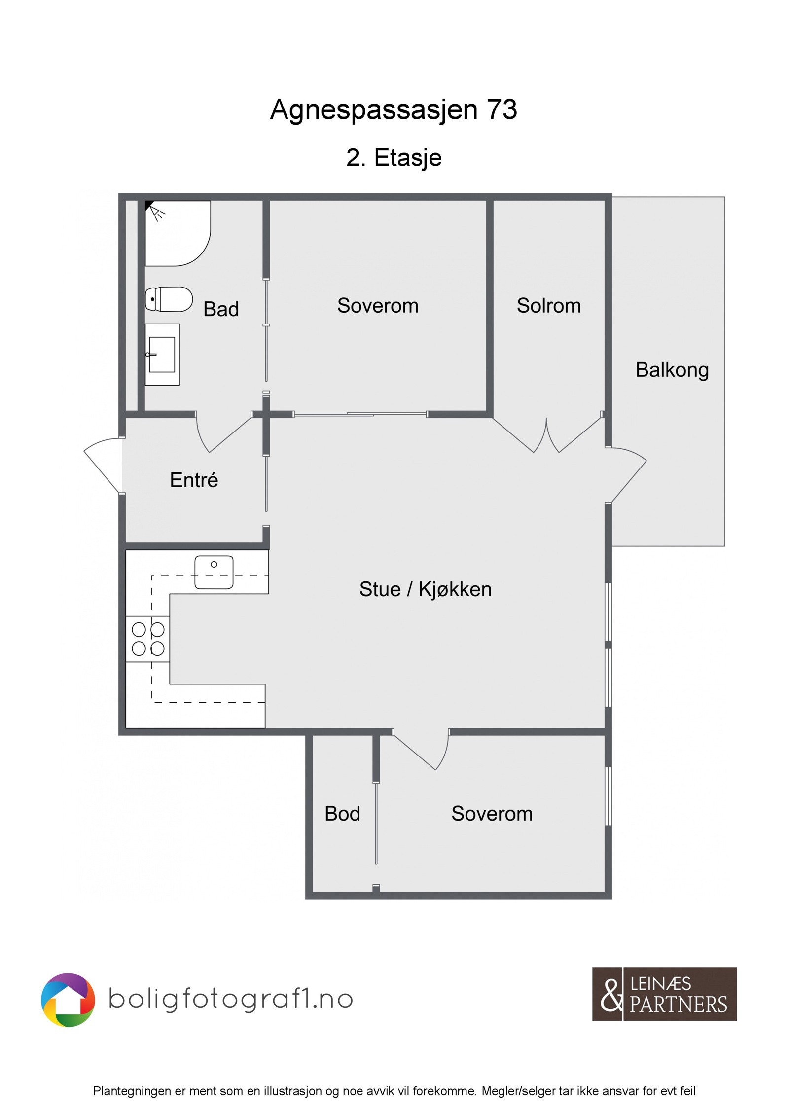 Plantegning. Galleribilde