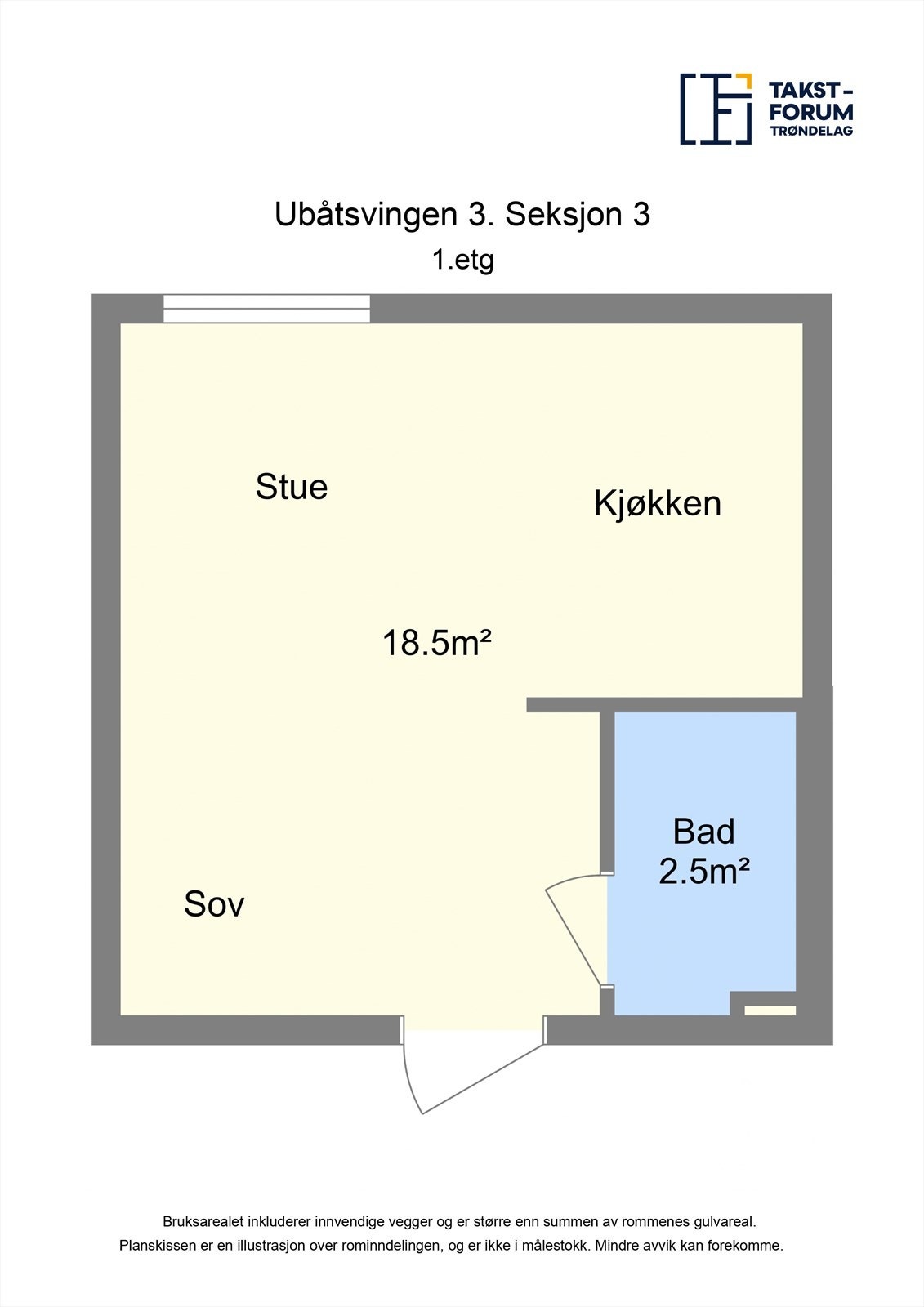 Planskisse. Galleribilde