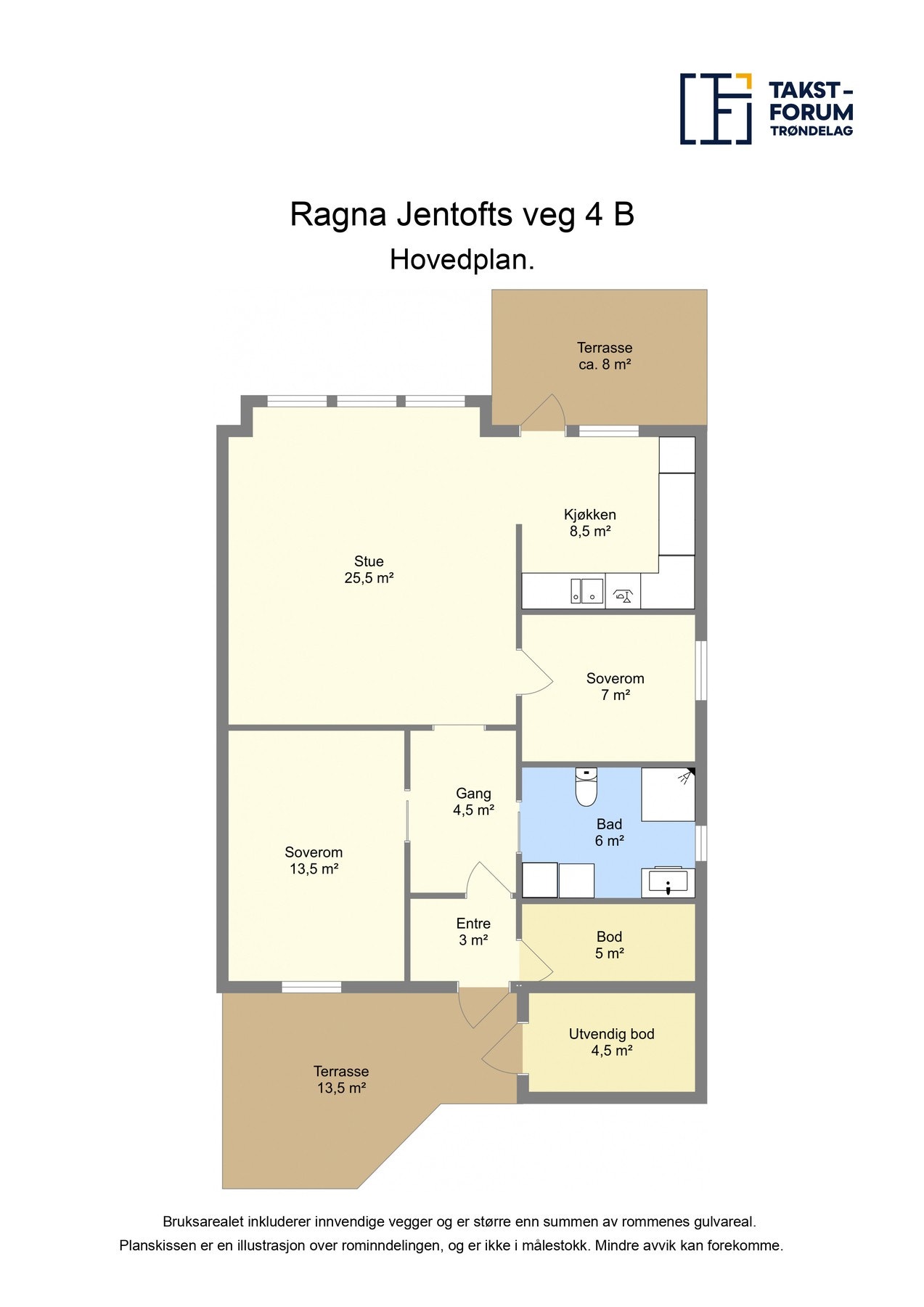 Planskisse Galleribilde