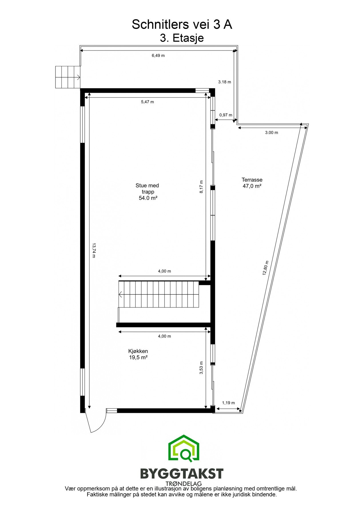 Planskisse 3. Etasje. Galleribilde