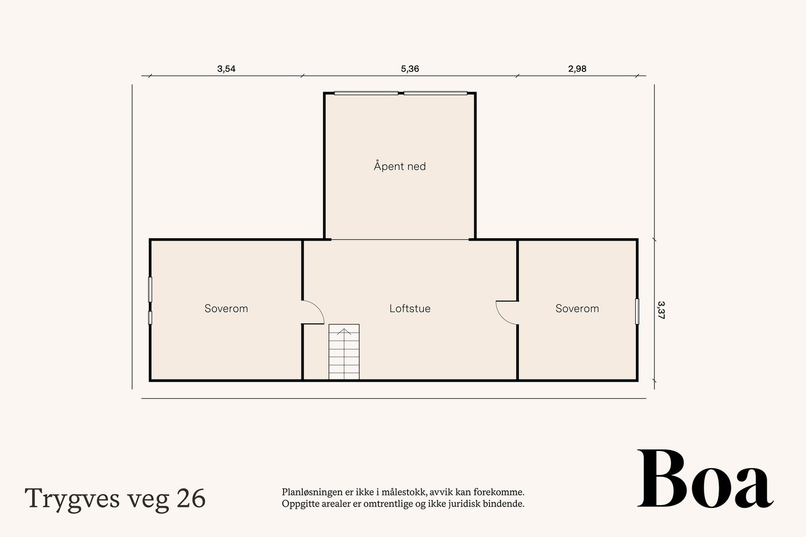 Hemsens gulvareal er ca 40 m² og med romhøyde under flat del av himlingen på kun 1,85 m, er ikke dette målbart areal. Galleribilde