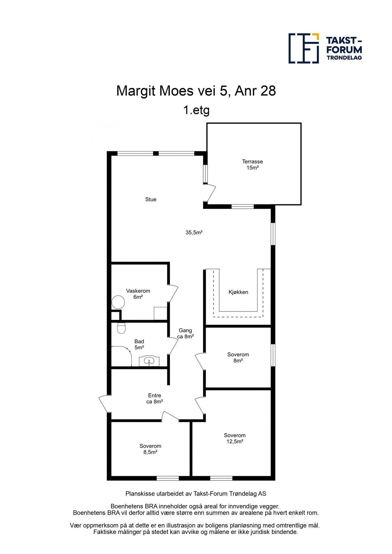 Planskisse Galleribilde