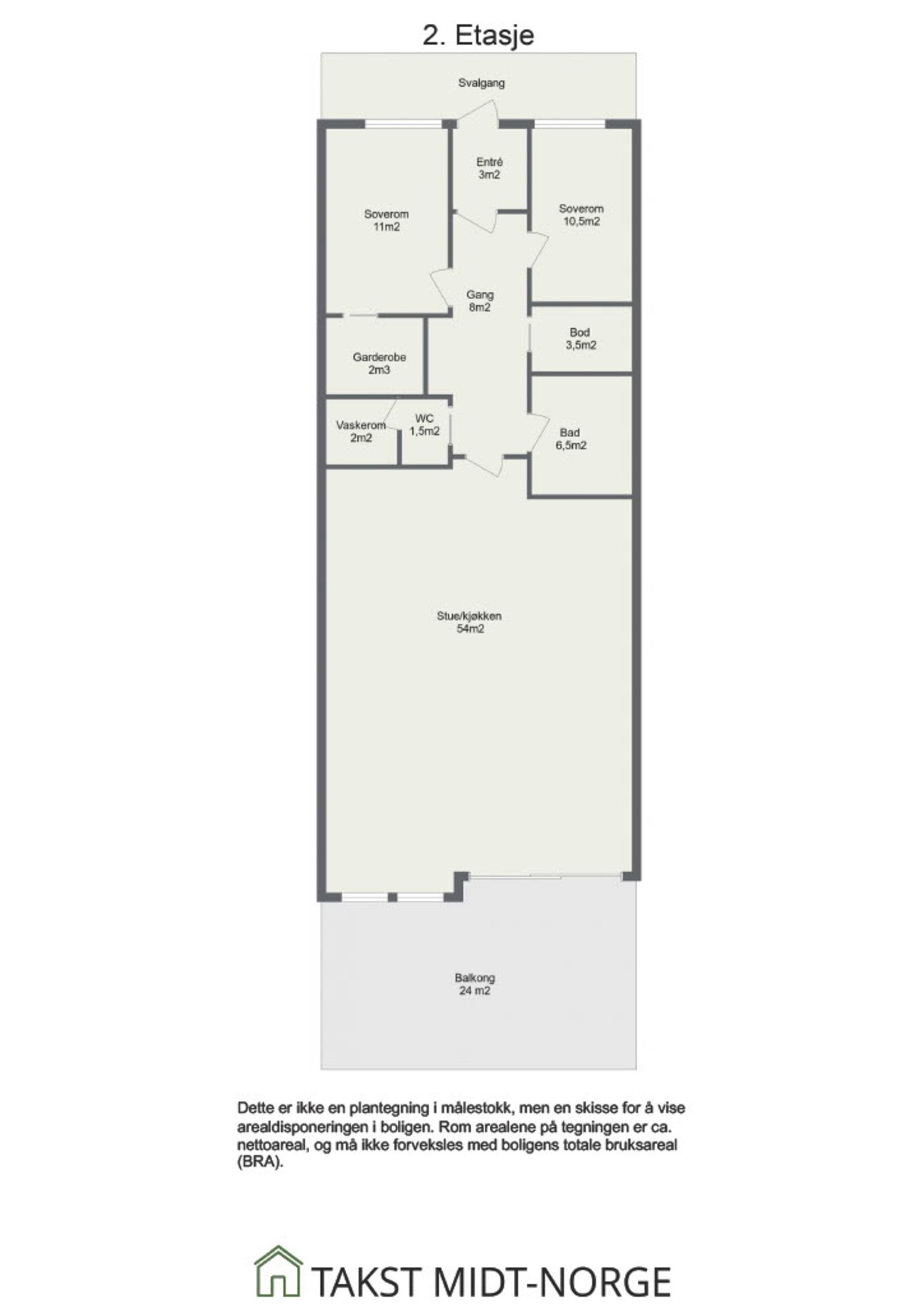 Plantegning. Galleribilde