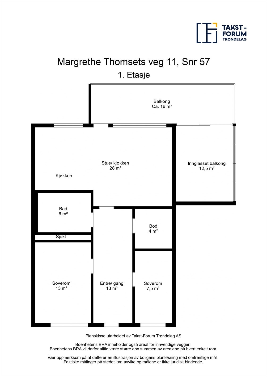 Planskisse. Galleribilde