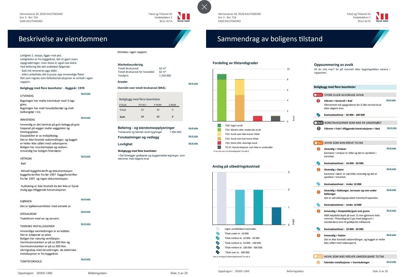 Tilstandsrapport Hannomaras 30. Side 5 og 6 Galleribilde