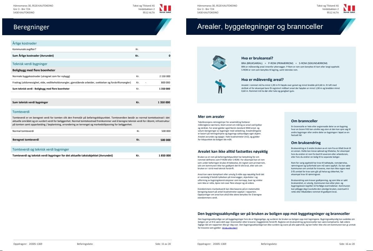 Tilstandsrapport Hannomaras 30. Side 15 og 16 Galleribilde