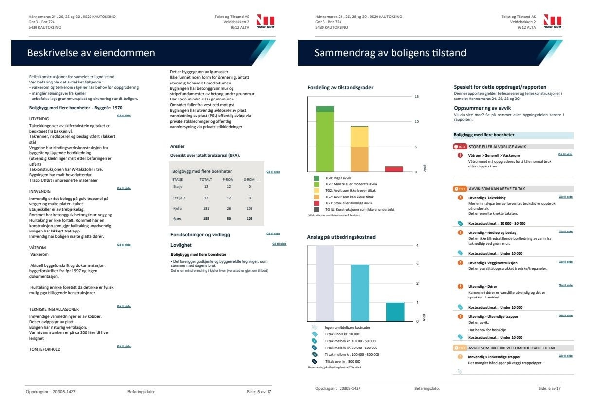Tilstandsrapport Hannomaras 24-26-28-30. Side 5 og 6 Galleribilde