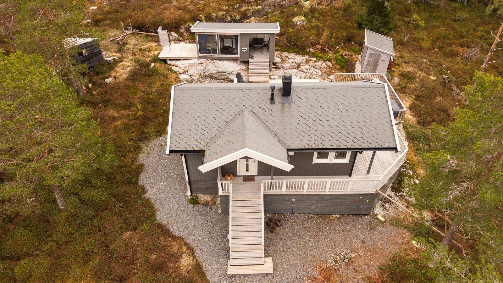 Oversiktsbilde Galleribilde