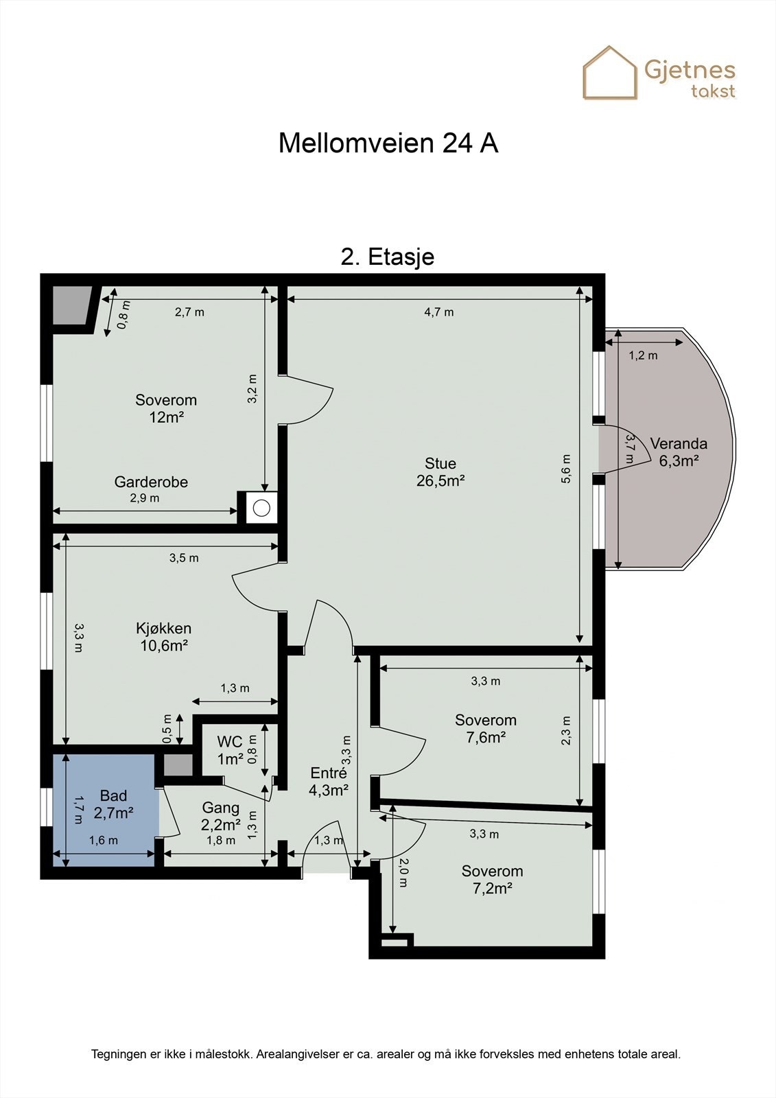 Planskisse. Galleribilde