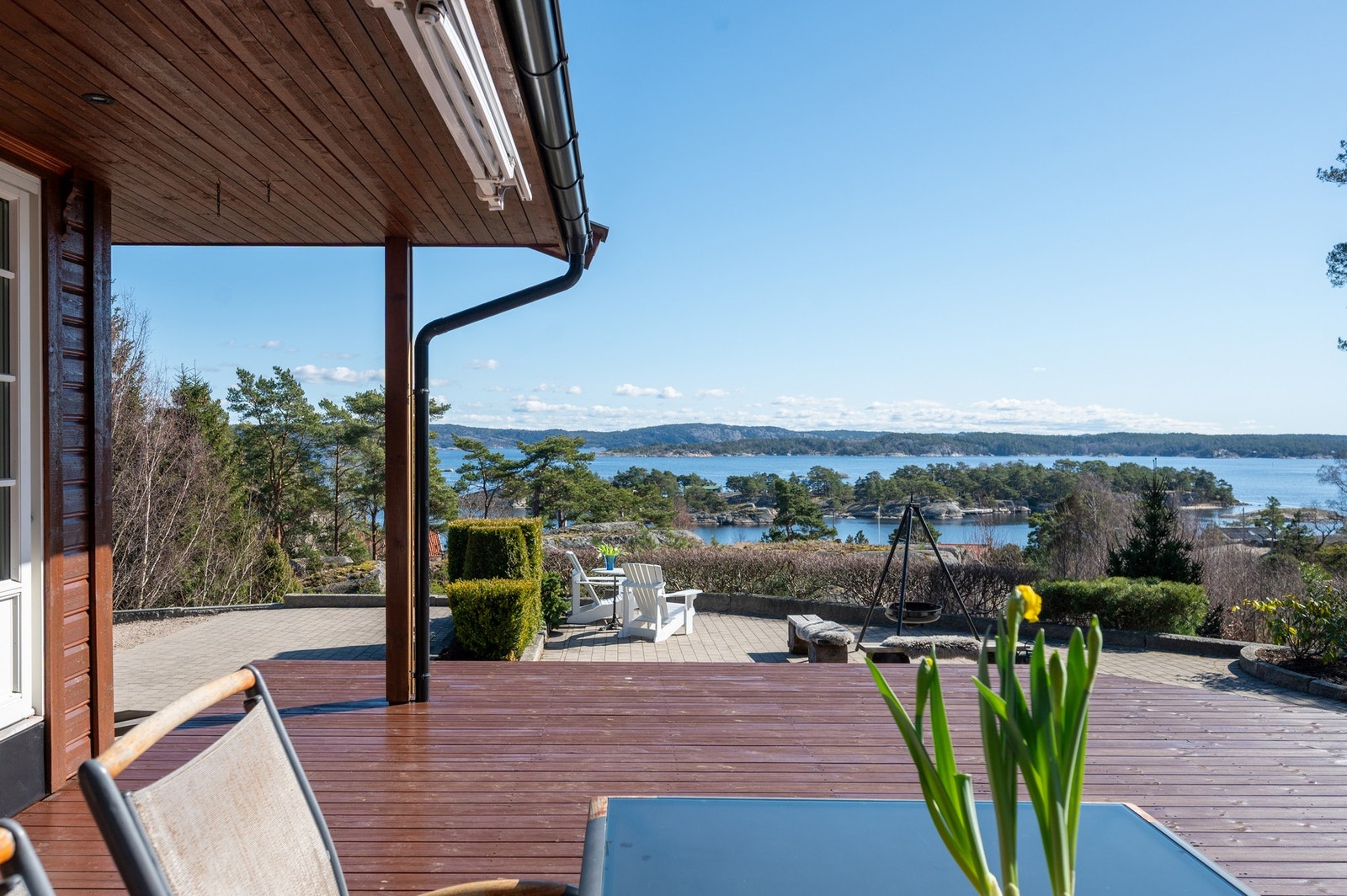 Fra eiendommen har man flott utsikt og god kontakt med vannet Galleribilde