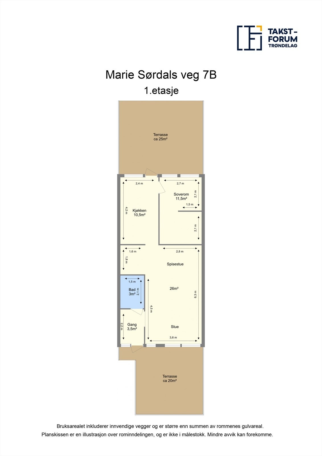 Planskisse 1. etasje Galleribilde