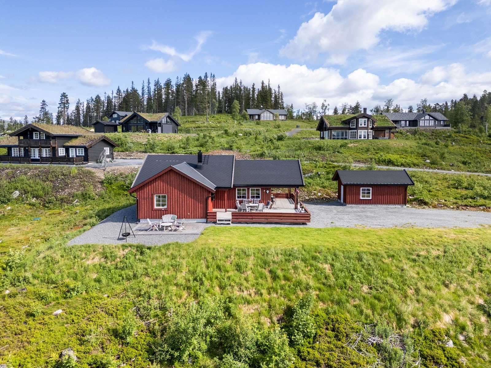 Området er et forholdsvis nyetablert felt med nyere hyttebebyggelse, på et sentralt og godt plasser område på Nordre del av Ble, med et ypperlig utgangspunkt for videre turutflukter til alle fire årstider. Galleribilde