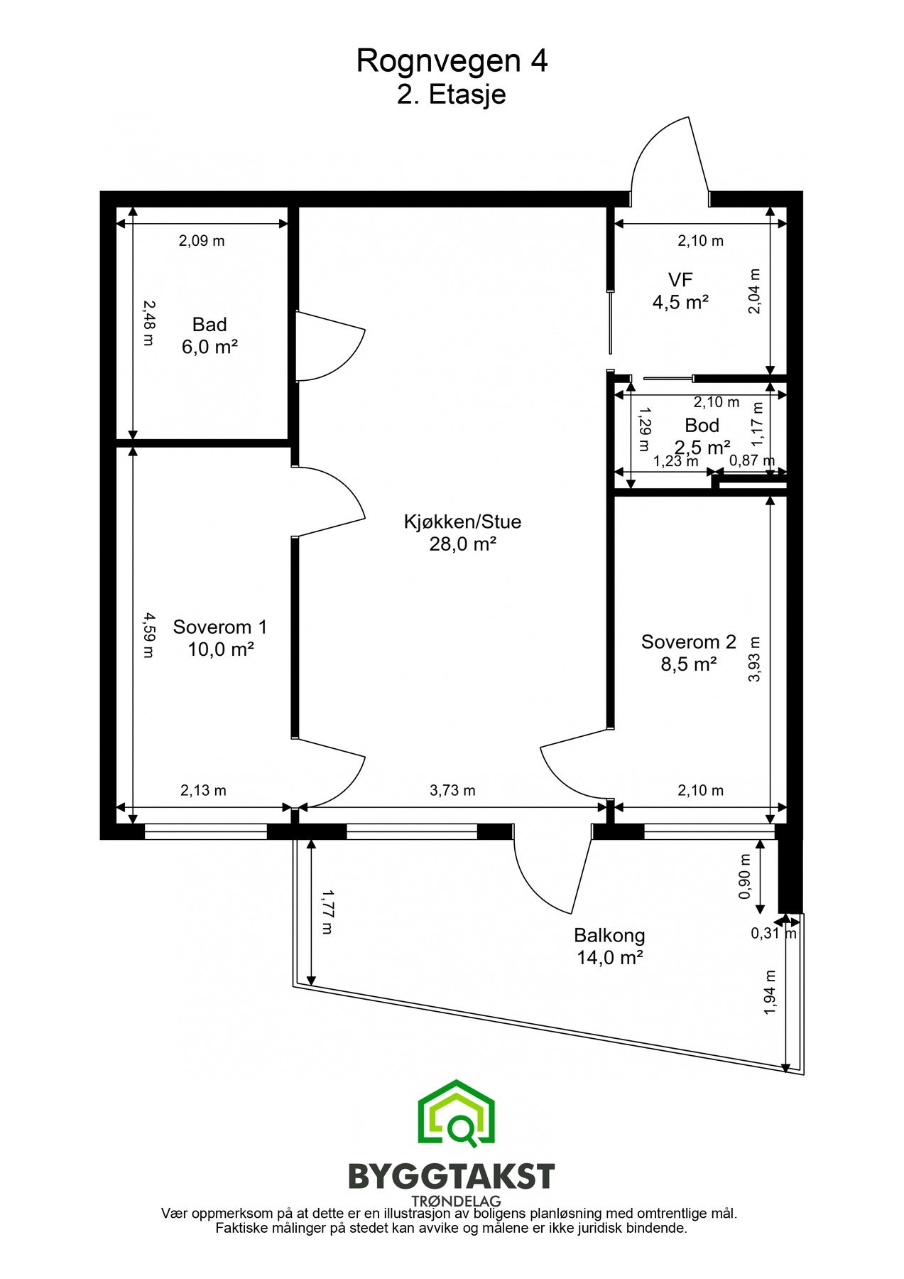 Plantegning. Galleribilde