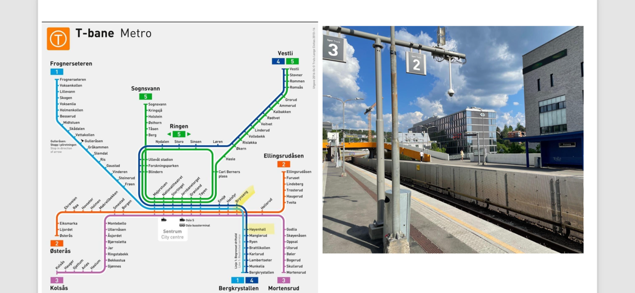 Det er 8-9 min. gange til t-bane og buss lokalisert på Høyenhall, i tillegg kun 12 min. gange til Høyenhall T-bane. Hele byen og Bærum kan nås med en t-bane/buss, tog tar deg til Lillestrøm og Asker Galleribilde