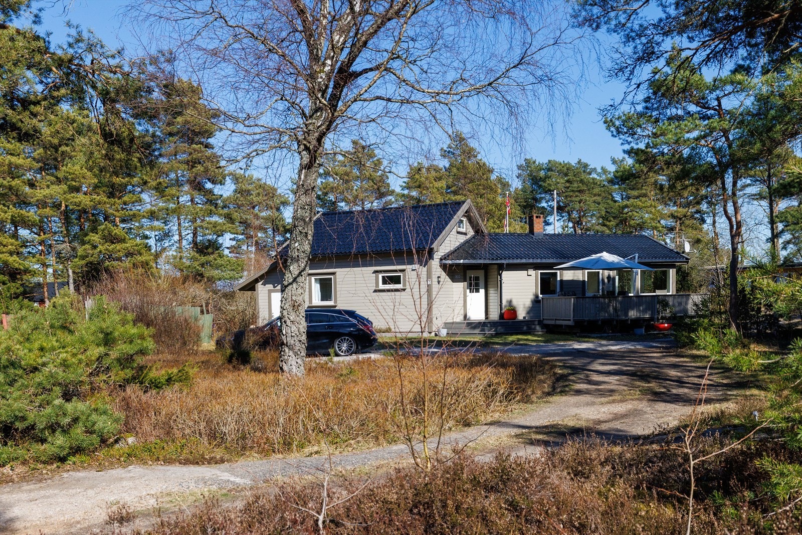 Adkomst via privat vei som driftes og vedlikeholdes av Stensvik og Basteviken vei. Galleribilde
