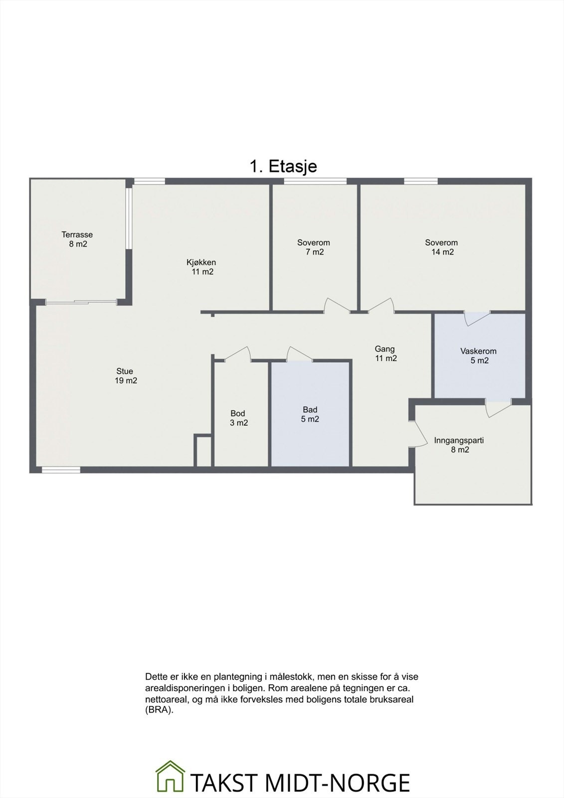 Planskisse Galleribilde