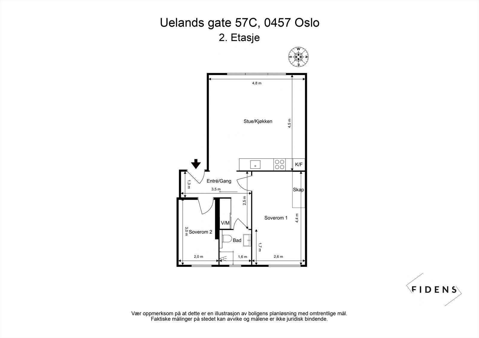 Plantegning. Galleribilde